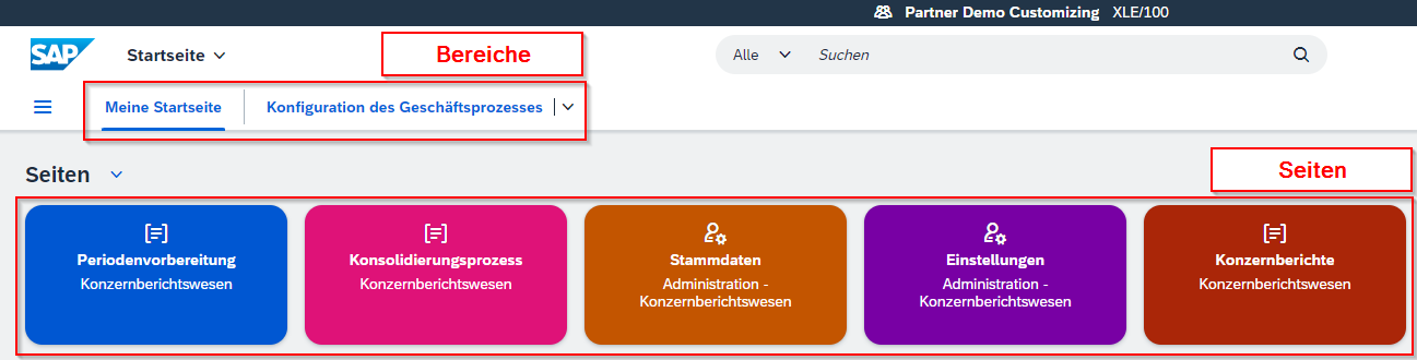 SAP Fiori Oberfläche von S4HANA Group Reporting mit Bereichen und Seiten Darstellung